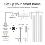 New Tuya ZigBee Smart Knob Switch DIY Wireless Scene Button Rotatable Dimmer Switch Home Appliances Automation Linkage Remoter