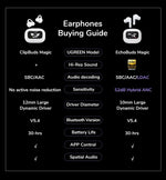 UGREEN LCD Full Color Smart Screen Wireless TWS Bluetooth Earphones Earbuds Open Clip Ear Headphones AI Call Noise Cancellation