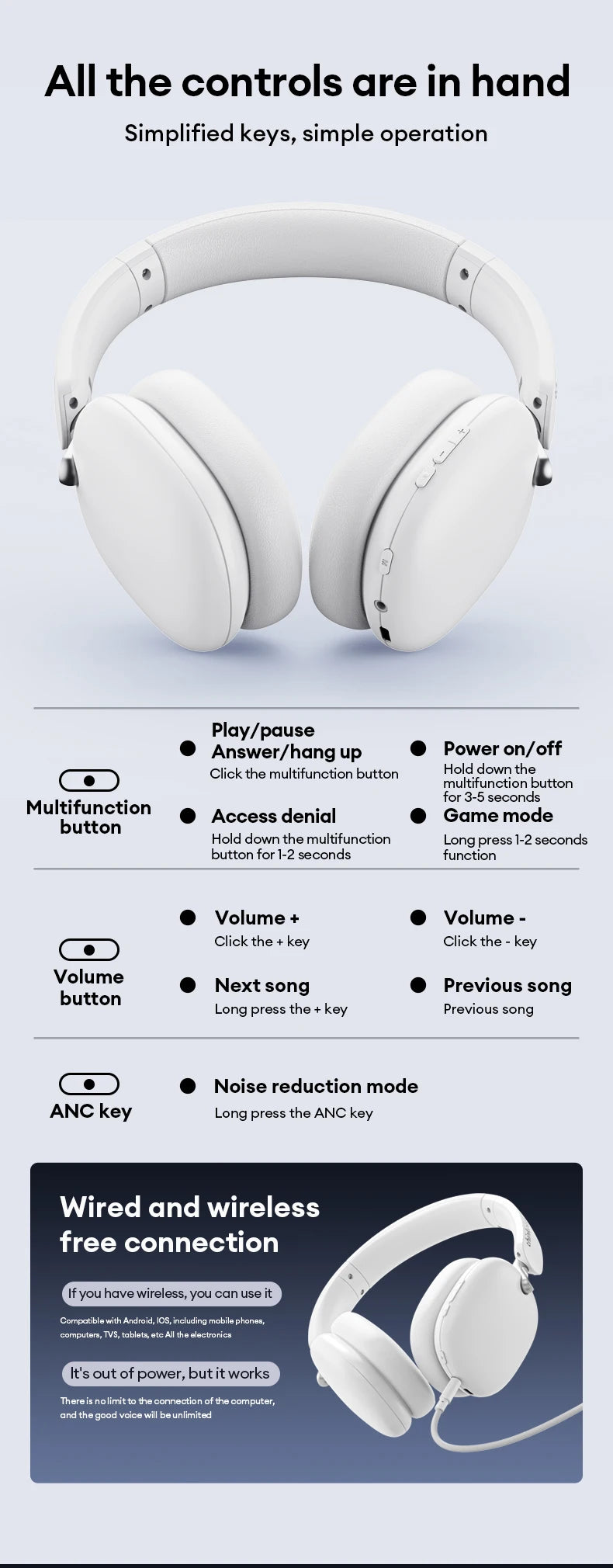 Original Lenovo TH60 Wireless Bluetooth 5.4 Headsets Over-Ear HD Call HIFI Surround Sound Headphones Low Game Latency Earphones