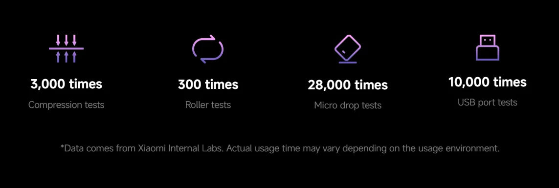 Xiaomi Redmi Note 14 Pro 5G NFC smartphone MediaTek dimension 7300-Ultra AMOLED screen 6,67 1,5 K 120 Hz 5110 mAh 200 MP camera