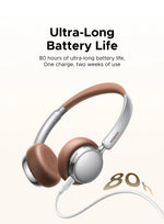 UGREEN Studio Plus 25dB ANC Active Noise Cancelling Headphones Wireless Over Ear Bluetooth Earphones, 3D Spatial Audio