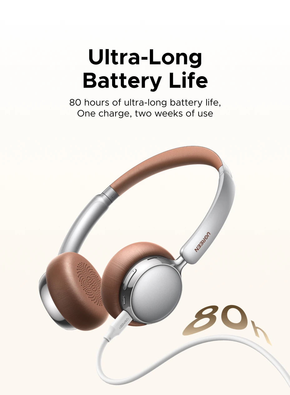 UGREEN Studio Plus 25dB ANC Active Noise Cancelling Headphones Wireless Over Ear Bluetooth Earphones, 3D Spatial Audio