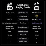 UGREEN LCD Full Color Smart Screen Wireless TWS Bluetooth Earphones Earbuds Open Clip Ear Headphones AI Call Noise Cancellation