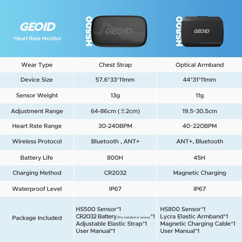 S89cebf4749bc48ecafbfe5709bd8ac94r