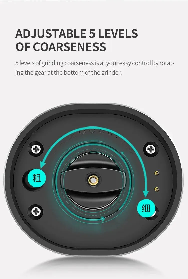 Rechargeable USB Electric Automatic Salt and Pepper Grinder Set Gravity Spice Mill Adjustable Spices Grinder Kitchen Tools