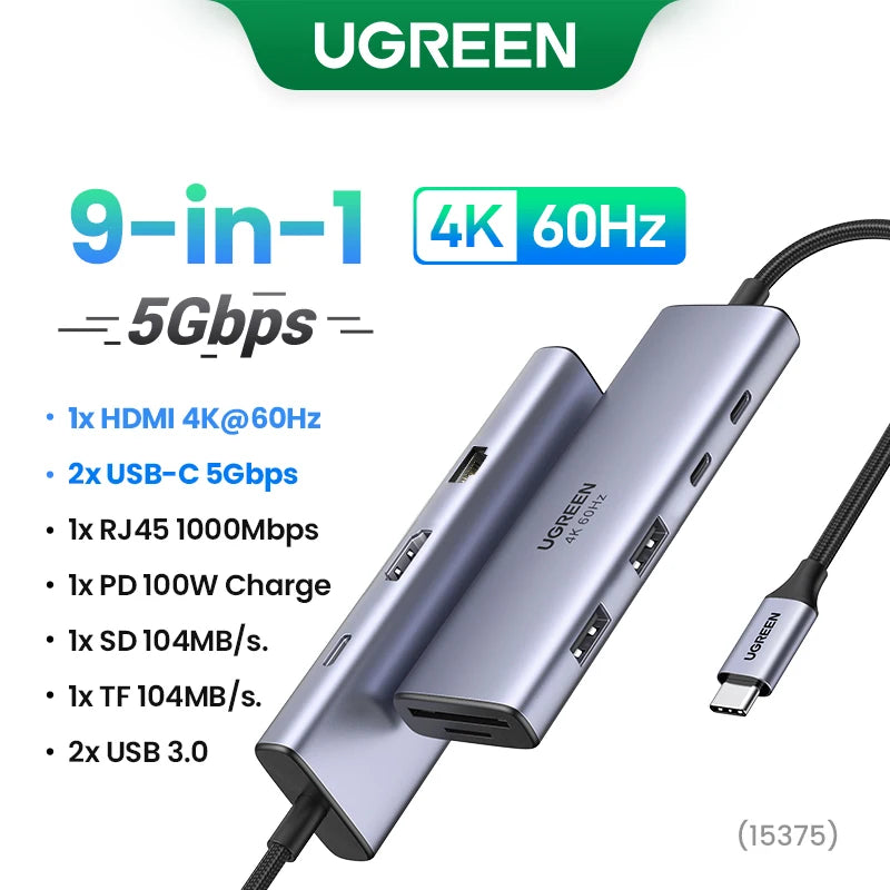 UGREEN USB-C HUB to 4K60Hz HDMI RJ45 Gigabit PD100W SD&TF USB3.0 5Gbps Splitter for MacBook Laptop Accessories Docking Station