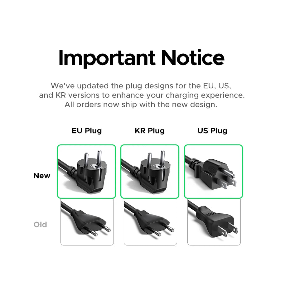 UGREEN 200W GaN Charger 8 in 1 Desktop Laptop Fast Charging Stand For iPhone 17 16 15 Pro Max Macbook Air Xiaomi Samsung Tablets