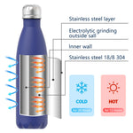 500ML Stainless Steel Thermos Mug Sports Water Bottle Cold and Hot Thermal Cups Vacuum Travel Tumbler Mug Thermal Bike Bottle