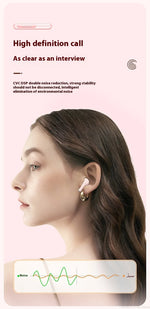 Xiaomi A2 Pro TWS Wireless Bluetooth Earphone Mini Earpone Headset Sport Earbuds Waterproof Headphones Hifi Stereo Sound Headset