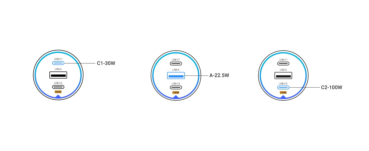 UGREEN 130W USB C Fast Car Charger with PD Cable for For Xiaomi iPhone 17 Samsung Galaxy S25 Laptops Fast USB C Car  Charger QC4