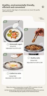 Electric Mini Yogurt Maker Automatic Multifunctional Yogurt Machine Kitchen Rice Wine Maker Natto Fermenting Machine Household