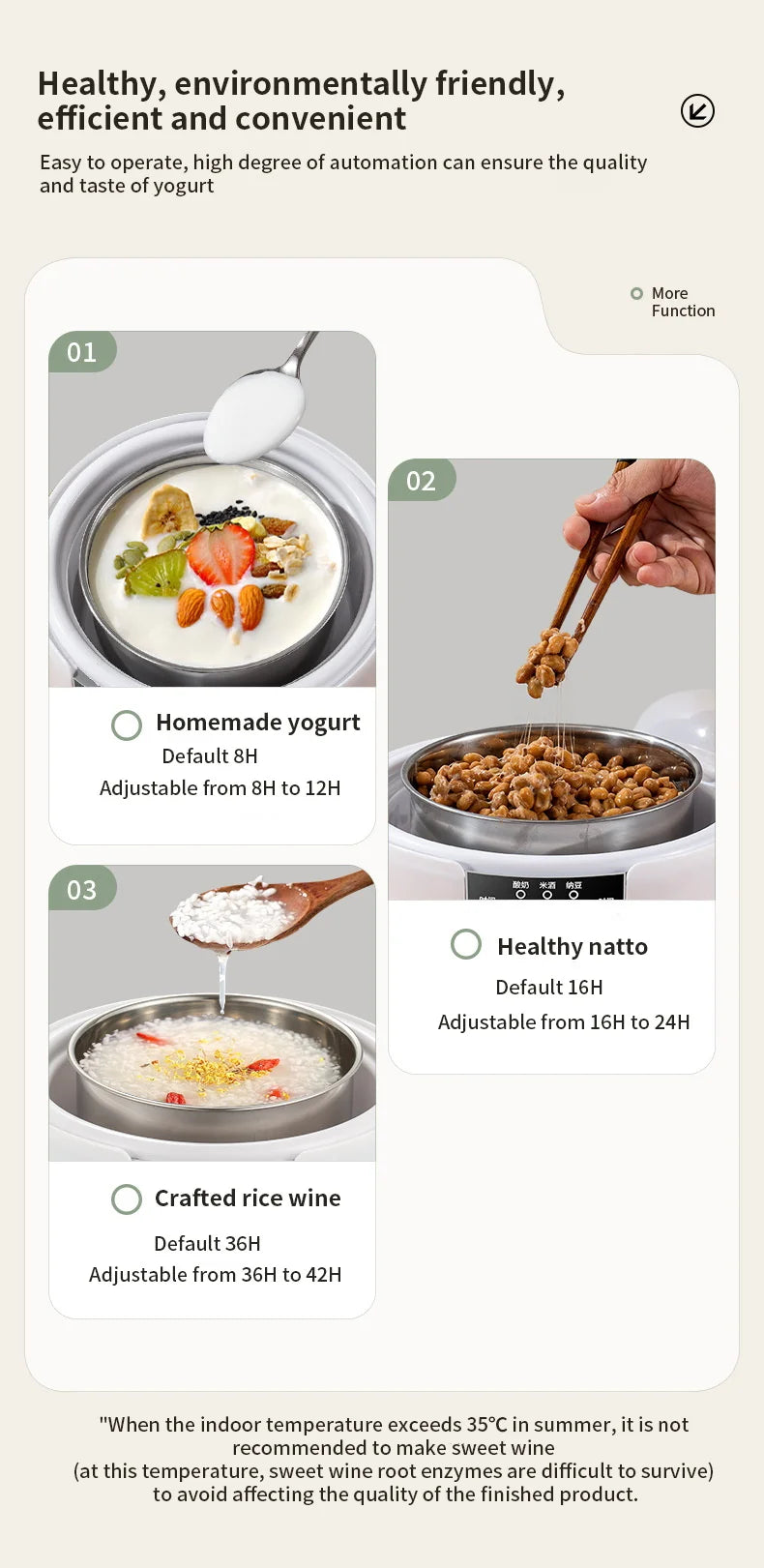 Electric Mini Yogurt Maker Automatic Multifunctional Yogurt Machine Kitchen Rice Wine Maker Natto Fermenting Machine Household