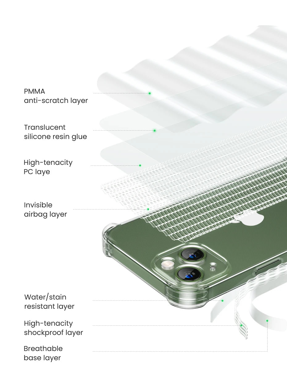 UGREEN Airbags Case for iPhone 15 14 13 Pro Max Shockproof Clear Case for iPhone 15pro Lens Protection Cover TPU Phone Case