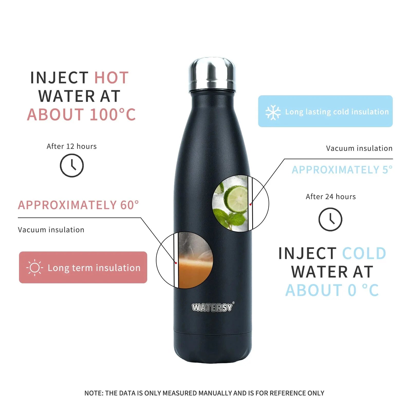 500ml Stainless Steel Water Bottle Insulated Vacuum Flask Double Wall Thermal Cup Keep Cold Hot Sports Kettle Gift for Friends