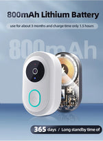 2025 Smart Doorbell Pro: Weatherproof, 1080P Video Intercom & Night Vision, Tuya App Alerts for Home Security Package