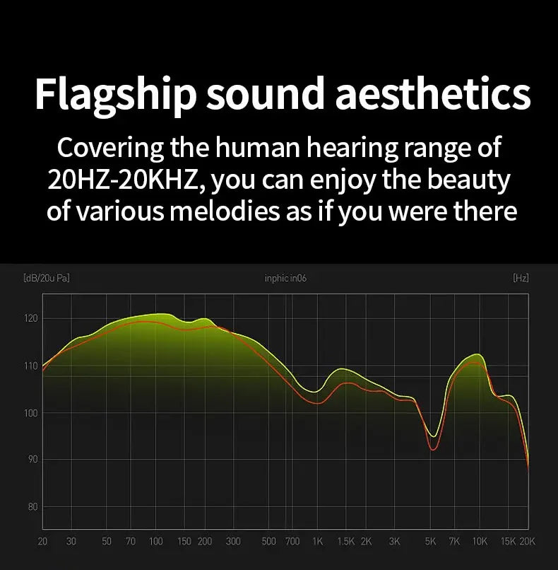 Disney Stitch P2961 Headphones Bluetooth Gaming Sport Over Ear Headset Noise Reduction Surround Sound Wireless Child Earphones