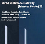 Smart Life Zigbee 3.0 / Bluetooth 5.0 2-in-1 Gateway Hub X5 Enhanced With Access to 400+ Devices and Work Across Floors