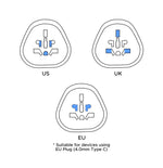 UGREEN Universal Travel Adapter Extension Socket EU/US/UK Plug Converter Multi-Country Power Adaptor for EU US UK KR RU Outlets