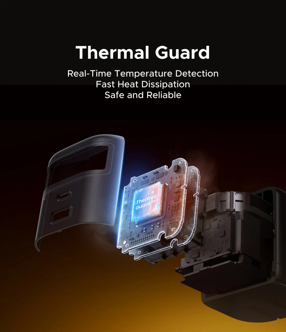 UGREEN 65W GaN Charger With Retractable USB C Cable For iPhone 17 16 Pro Samsung Xiaomi Laptop Macbook Tablet PD Fast Charger