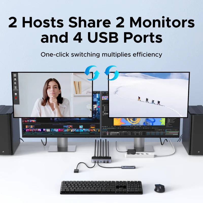 UGREEN HDMI KVM Switch for 2 Monitor 2 PCs 4K 60Hz USB C USB 3.0 Sharing Monitor Keyboard Mouse Printer with HDR 3D Support