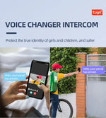 2025 Smart Doorbell Pro: Weatherproof, 1080P Video Intercom & Night Vision, Tuya App Alerts for Home Security Package