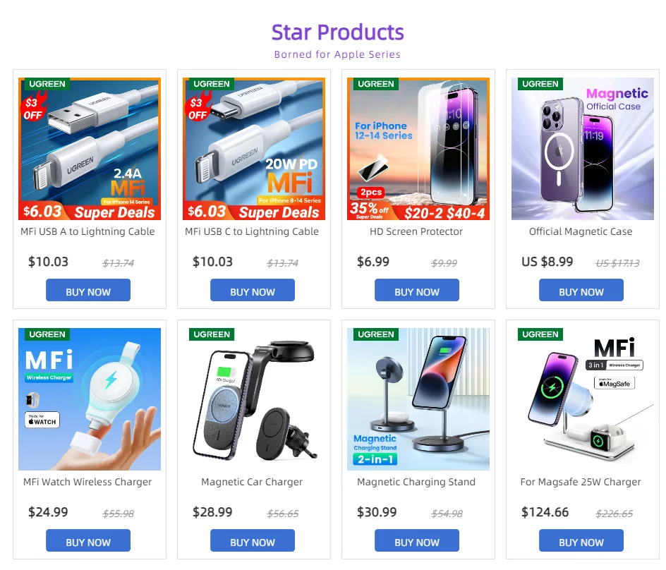 UGREEN 2pcs for iPhone 16 Pro Max Glass Screen Protectors for iPhone 16 Plus Tempered Glass for iPhone 15 14 13 12 HD Film 16pro