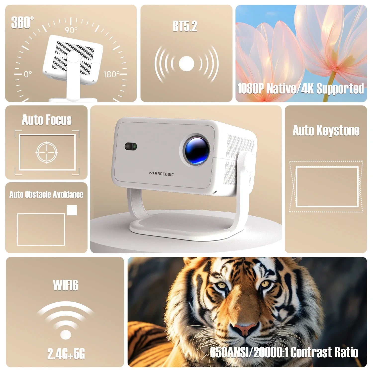 Magcubic L018 1080P Smart Projector with Android 11 – 650 ANSI, 4K Support, WiFi 6, Bluetooth 5.2