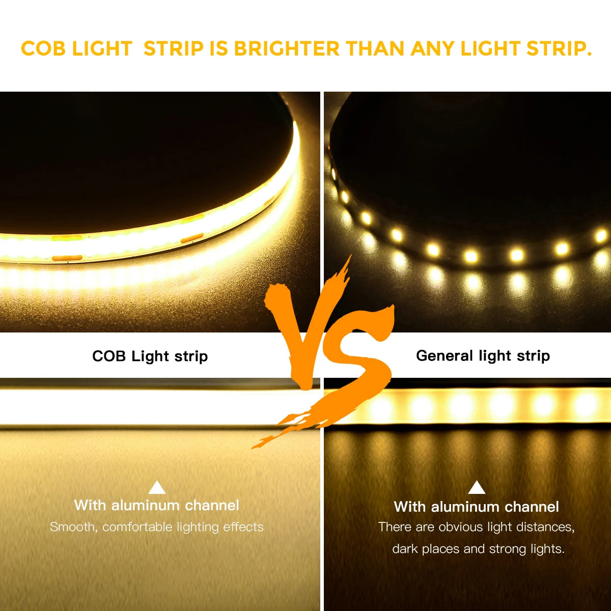 Super Bright COB LED Strip Light Smart PIR Motion Sensor 220V/110V to DC 12V Flexible Lamp Tape for Kitchen Wardrobe Room Decor