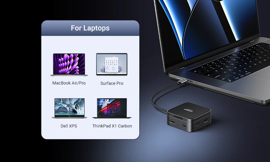 UGREEN Foldable USB C HUB 4K60Hz HDMI PD100W USB3.0 Docking Station for Phone Tablet Laptop Macbook Pro Air Android USB Splitter