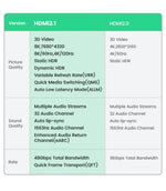 UGREEN HDMI-Compatible 2.1 Cable Ultra High-speed 8K/60Hz 4K/120Hz for Xiaomi Mi Box PS5 Splitter Cable Dolby Vision 48Gbps