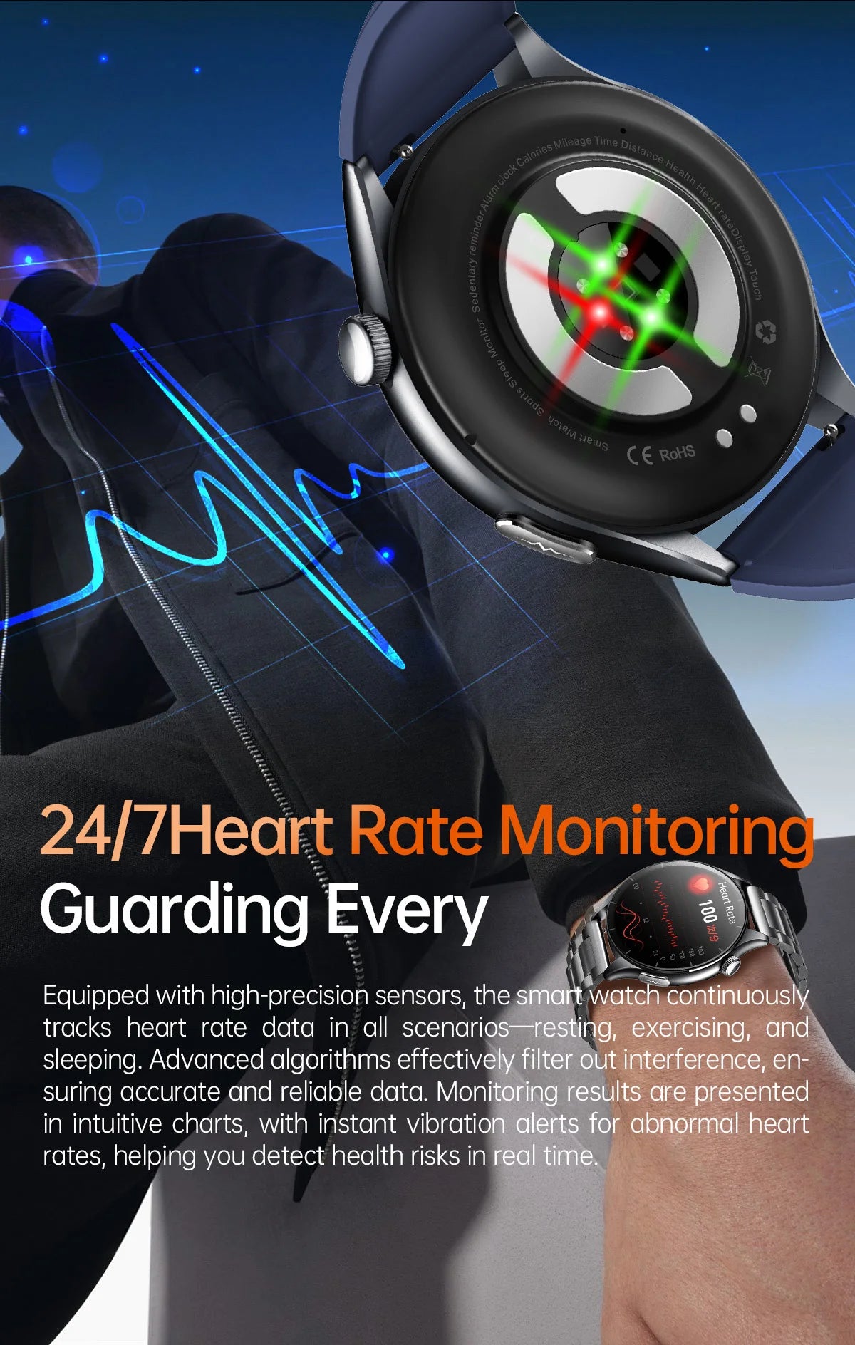 2025 New Health Analysis ECG+PPG Smart Watch Body Fat Uric Acid Blood Pressure Heart Rate Tracker NFC Smartwatch For Android IOS