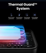 【Korean Plug】UGREEN 65W GaN Charger Robot Design QC 4.0 PPS For Macbook Pro Laptop Tablet iPad iPhone16 15 Pro PD Fast Charger