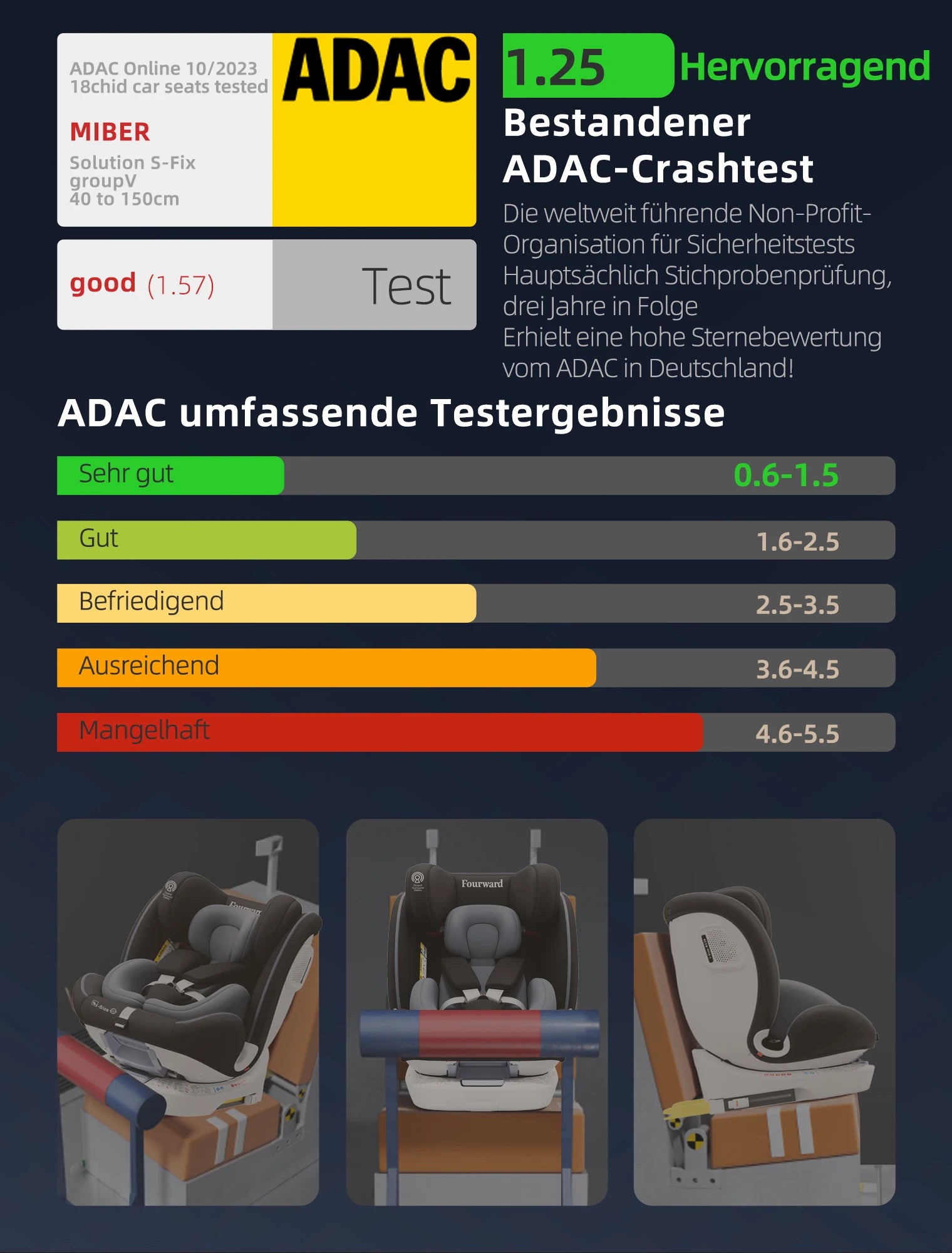 AP01 KL001B Child Car Seat 360° Rotating 5-Point Belt 9-36kg 0 -12 years ECE ISOFIX Child Safety Seat