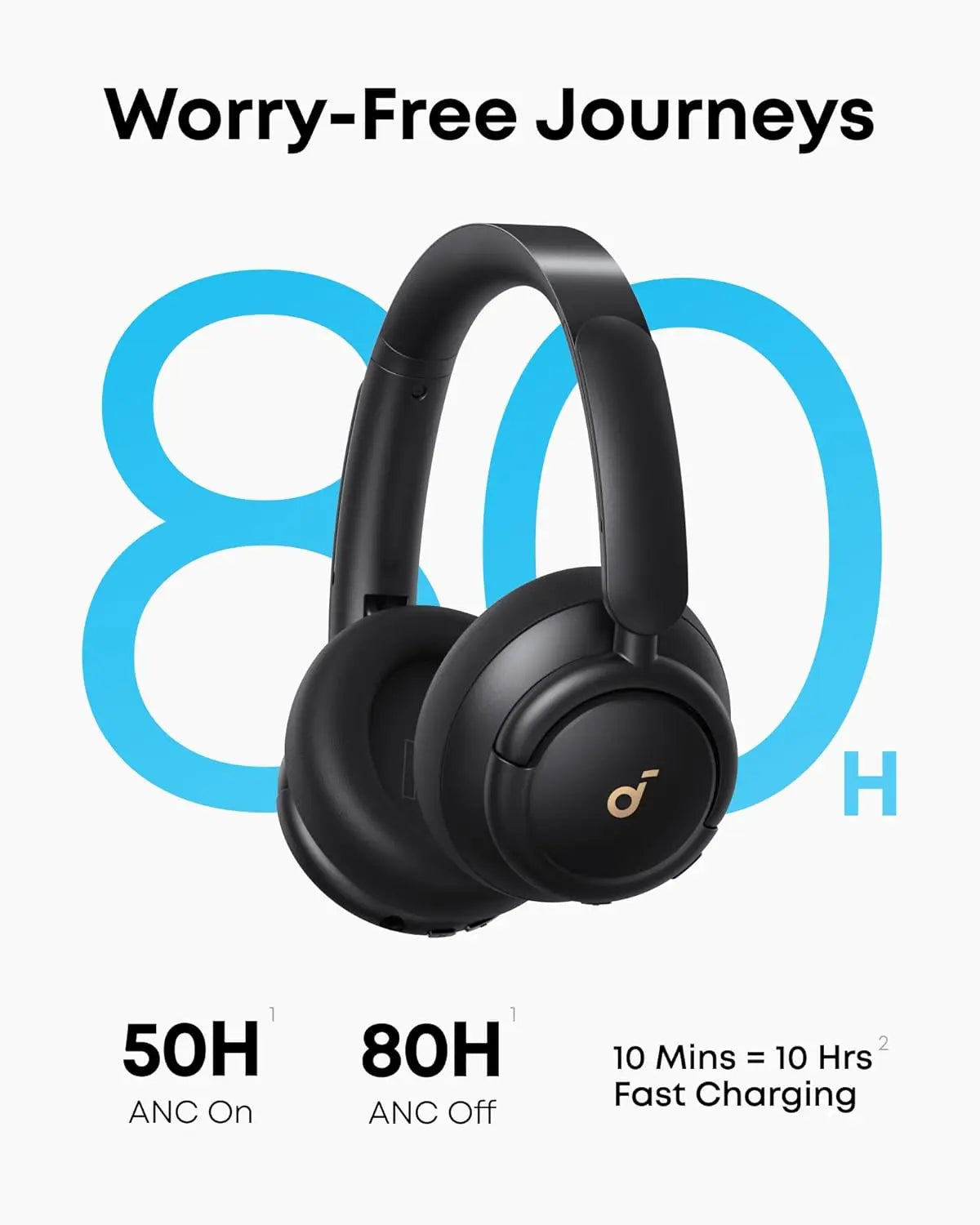 Soundcore by Anker Life Q30 Hybrid Active Noise Cancelling Headphones Wireless Bluetooth Headphones Over Ear Headset Earphone