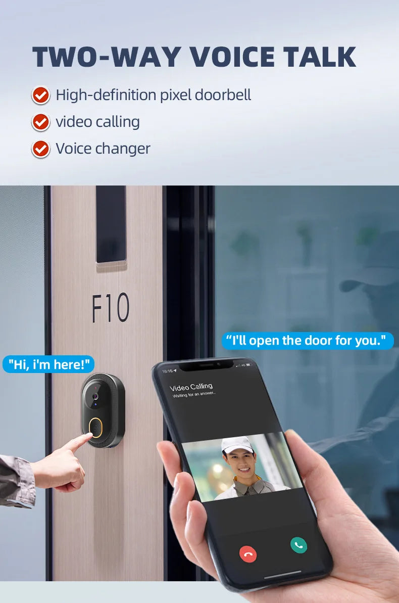 2025 Smart Doorbell Pro: Weatherproof, 1080P Video Intercom & Night Vision, Tuya App Alerts for Home Security Package