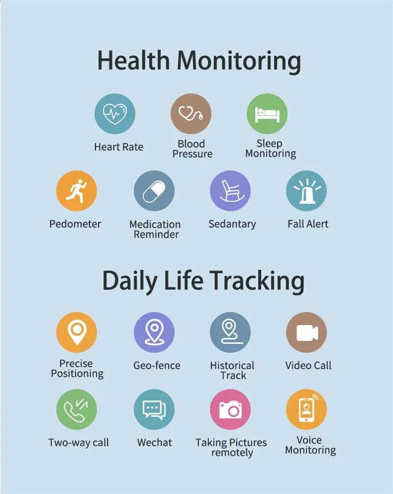 4G Elderly Smart Watch GPS Tracker Video Call SOS Heart Rate Monitoring IOS Android GPS+WIFI+LBS Positioning Smart Clock FA66S