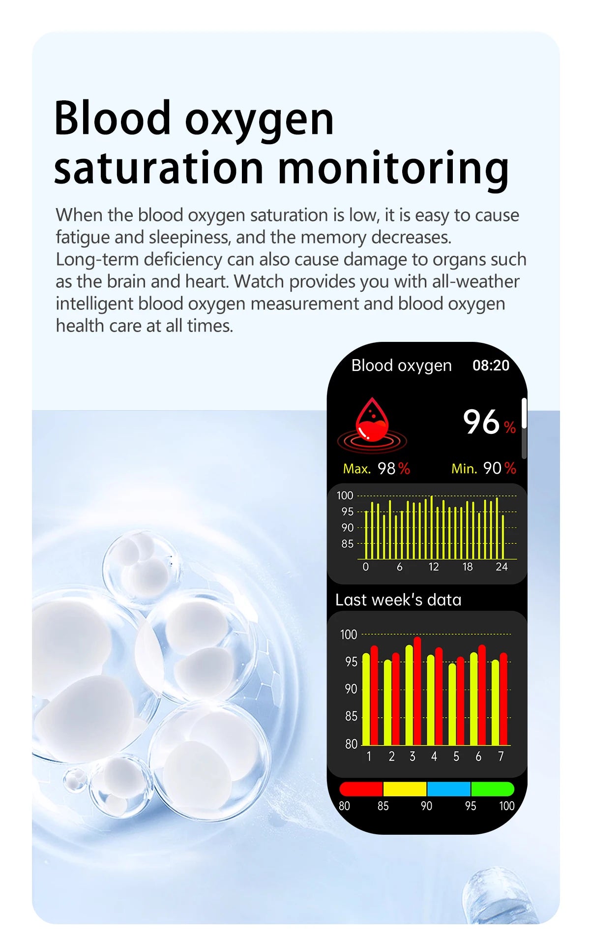 2025 AI Diagosis ECG Health Smart Watch Men Blood Pressure Lipid Uric Acid NFC Air Pump Airbag Health Smartwatches Women For IOS