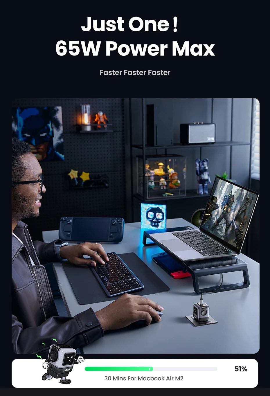 【Korean Plug】UGREEN 65W GaN Charger Robot Design QC 4.0 PPS For Macbook Pro Laptop Tablet iPad iPhone16 15 Pro PD Fast Charger