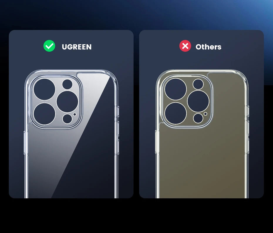 UGREEN Case for iPhone 17 16 15 14 Pro Max Shockproof Clear Case Transparent Cover for iPhone 15 Pro 16 Phone Protective Case
