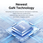 UGREEN 20W GaN Charger PD3.0 QC3.0 Mini USB C Phone Charger For iPhone 17 16 15 Pro Max Samsung S25 Xiaomi Tablet iPad Air Pro