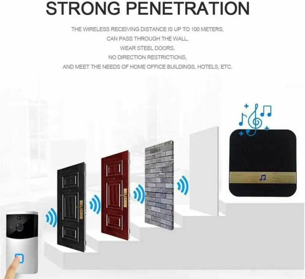 Smart Wireless WiFi Doorbell, Door Chime Ding-Dong Video Door Bell Receiver WiFi Visual Door Bell Music