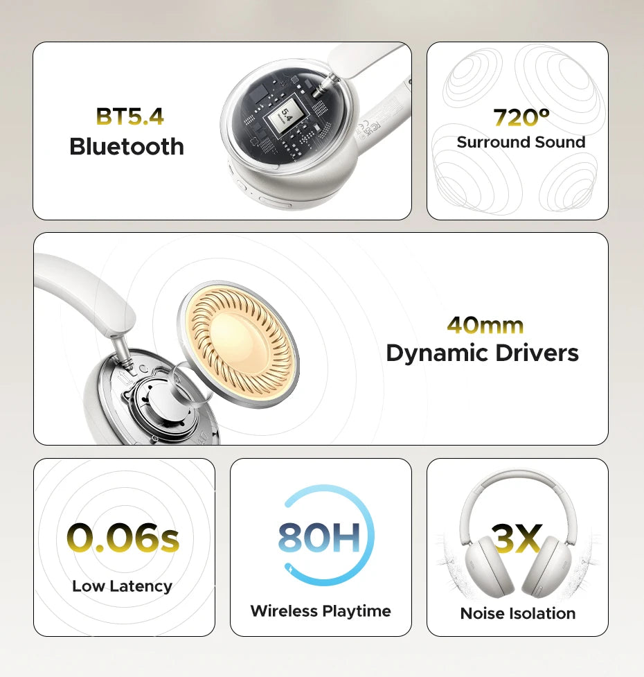 UGREEN Studio Max2 Wireless Bluetooth Headphones, 80H Playtime, HiFi Stereo Over Ear Headphones with Microphone, Bluetooth 5.4