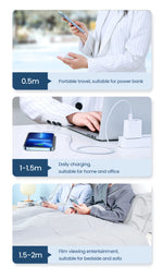 UGREEN MFi USB to Lightning Cable for iPhone 14 13 12 Pro Max 2.4A Fast Charging for iPhone for iPad Phone Data Cable