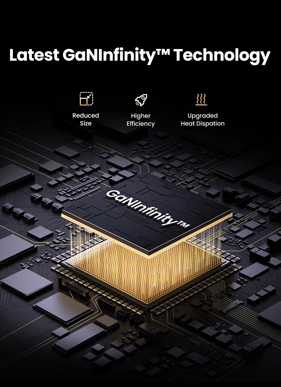 【Korean Plug】UGREEN 160W GaN Charger PD3.1 QC4.0 Quick Charge For Macbook Pro Laptop iPhone 16 15 Pro Max  Xiaomi Tablet iPad