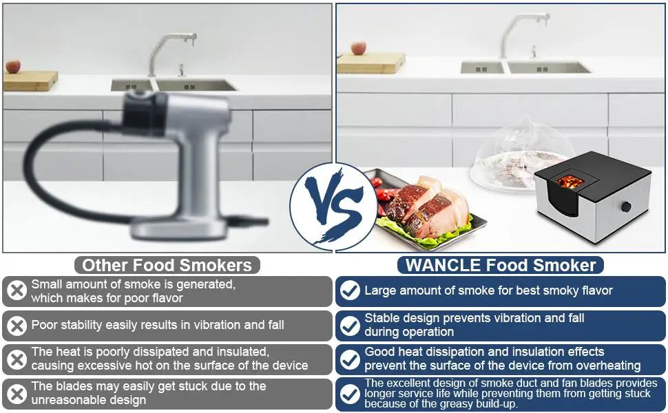 Portable Cocktail Smoker Food Cold Smoking Gun Whiskey Smoke Infuser Generator for Meat Veggies Sausage Kitchen Indoor&Outdoor