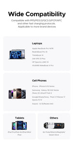 UGREEN 20W GaN Charger PD3.0 QC3.0 Mini USB C Phone Charger For iPhone 17 16 15 Pro Max Samsung S25 Xiaomi Tablet iPad Air Pro