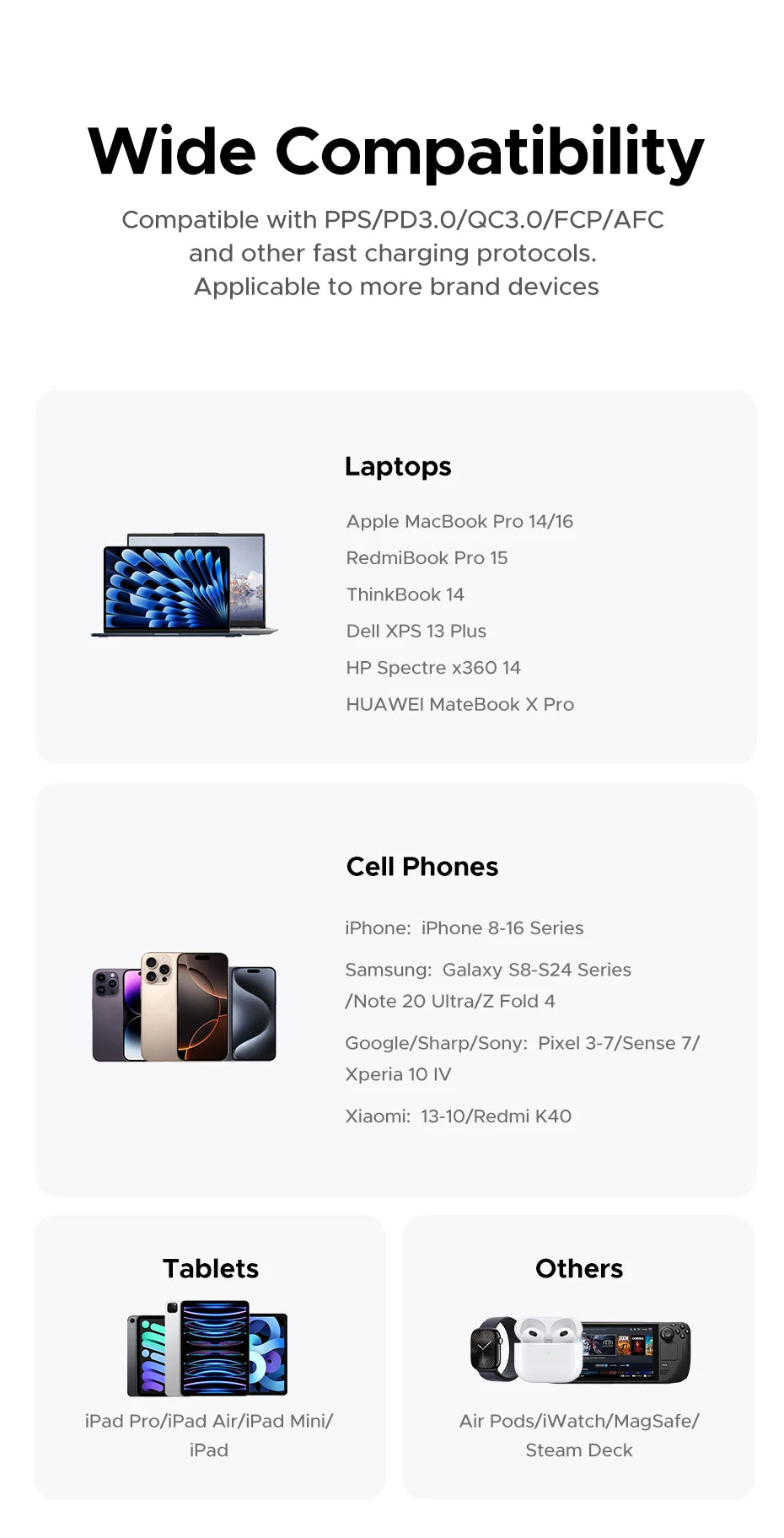 UGREEN 20W GaN Charger PD3.0 QC3.0 Mini USB C Phone Charger For iPhone 17 16 15 Pro Max Samsung S25 Xiaomi Tablet iPad Air Pro