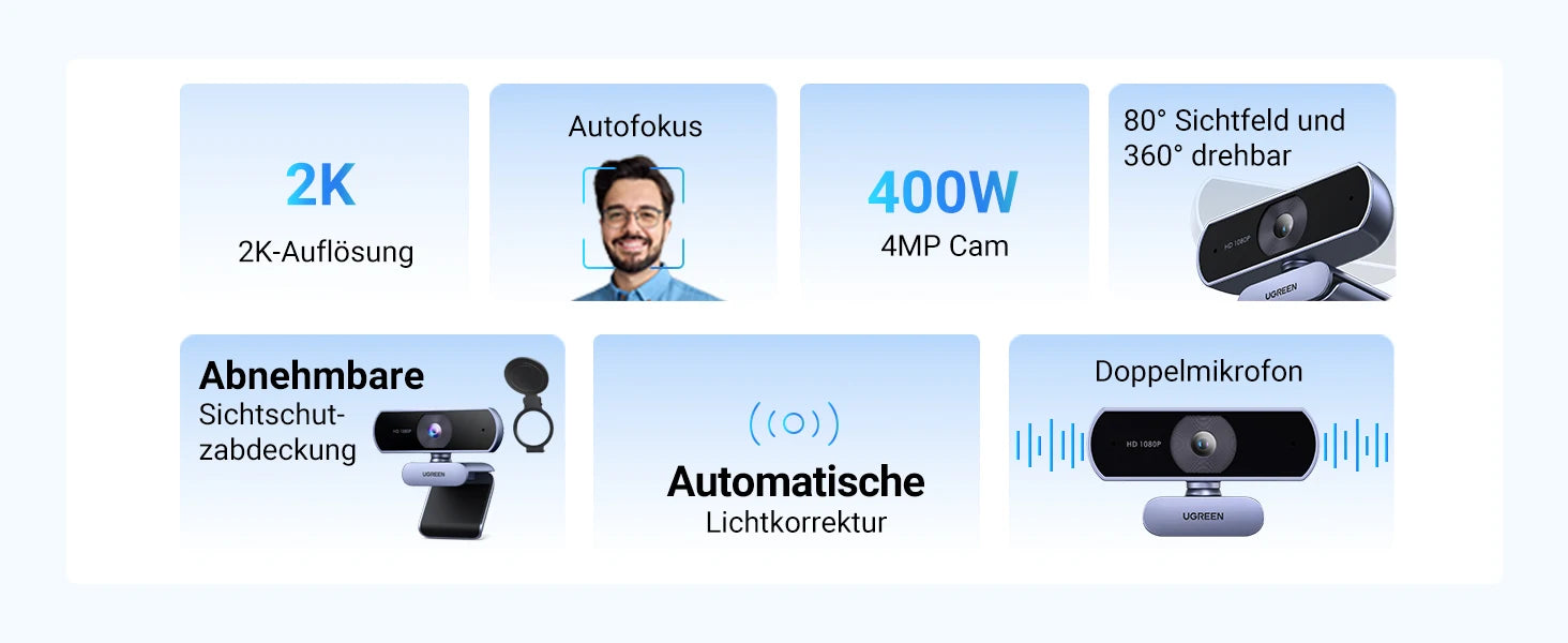 UGREEN USB Webcam 2K HD Mini Webcam For Laptop Computer Web Camera Dual Microphones for Youtube Zoom Video Calling 30fps web cam