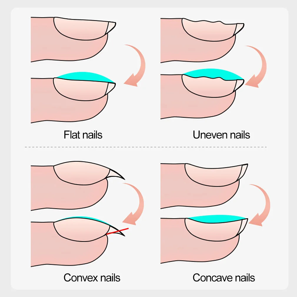 VENALISA 7.5ml Quick Construction Gel Semi Transparent Jelly Color Nail Gel Polish Strengthener Soak Off UV LED Nude Pink Gel