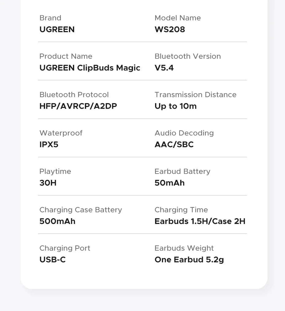 UGREEN LCD Full Color Smart Screen Wireless TWS Bluetooth Earphones Earbuds Open Clip Ear Headphones AI Call Noise Cancellation